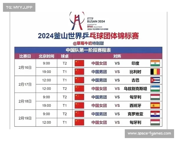 世锦赛成绩直接影响奥运积分 选手激烈角逐争夺奥运席位 世锦赛成绩直接影响奥运积分 选手激烈角逐争夺奥运席位